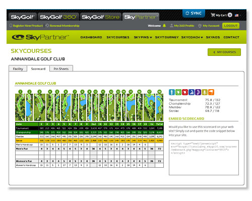 SkyCourses